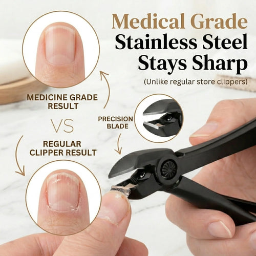 ClipMate™ Nail Clipper for Seniors | Cuts Thick Nails With Less Effort