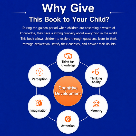 Children's Encyclopedia "100K WHYS" - Build Your Child's Ultimate Brain