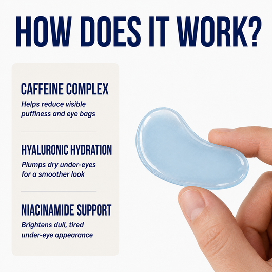 Cold Harbor™ Caffeine & Hyaluronic Acid Eye Patches | 60 Patches