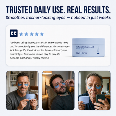 Cold Harbor™ Caffeine & Hyaluronic Acid Eye Patches | 60 Patches