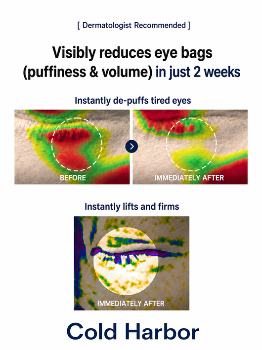 Cold Harbor™ Caffeine & Hyaluronic Acid Eye Patches | 60 Patches
