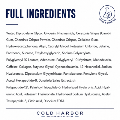Cold Harbor™ Caffeine & Hyaluronic Acid Eye Patches | 60 Patches