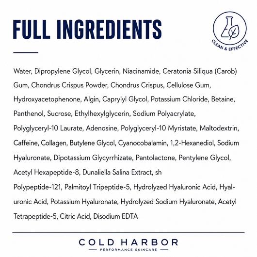 Cold Harbor™ Caffeine & Hyaluronic Acid Eye Patches | 60 Patches