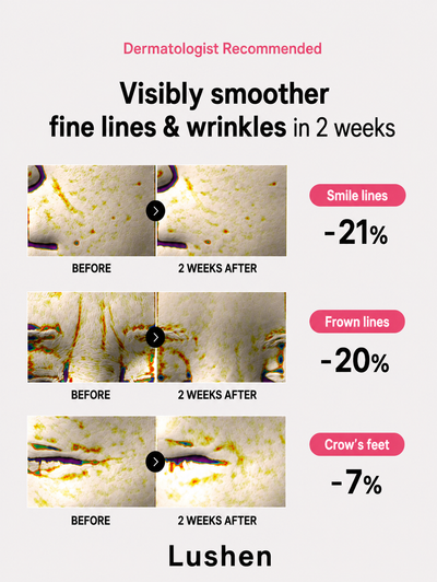 Lushen™ Collagen Peptide Eye Patches