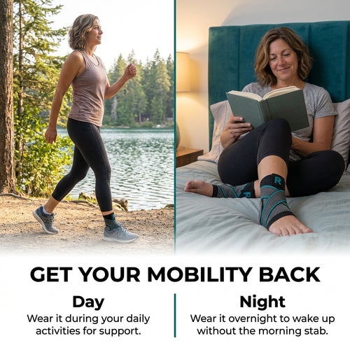 Real Relief™ – Arch-Lift & Fascia Offload System