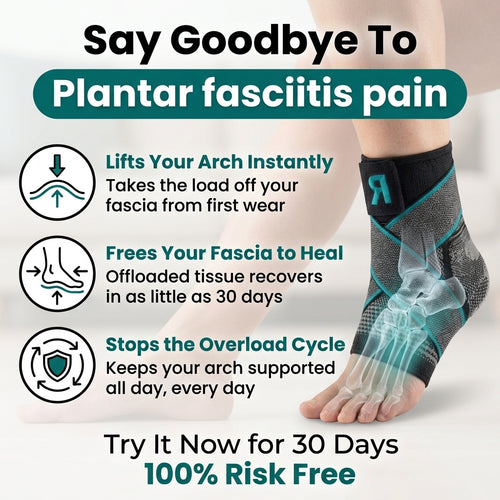 Real Relief™ – Arch-Lift & Fascia Offload System