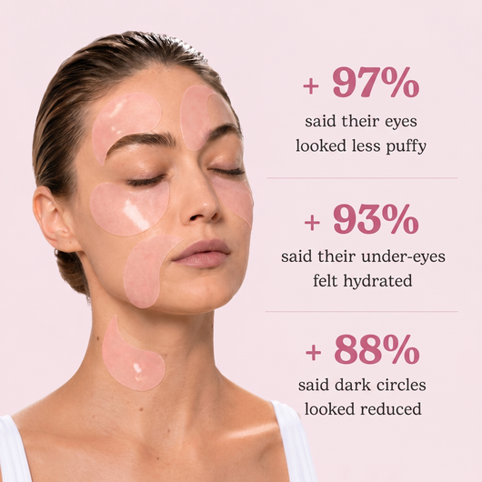 Lushen™ Collagen Peptide Eye Patches